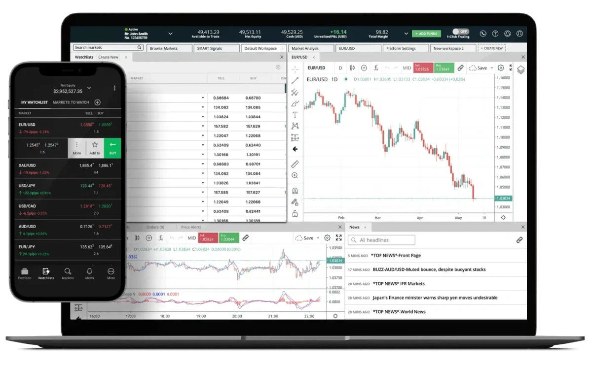 Algo Trading Software Development Services
